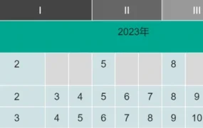 福利信息｜Allegro新卖家福利：上架新offer赢免费排名促销 每月最多250次