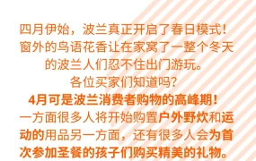 市场趋势｜波兰圣餐季礼品需求激增 电子产品占比超【60%】4-5月迎销售高峰