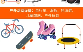 市场趋势｜Allegro波兰站春季消费趋势解析 四大场景选品指南