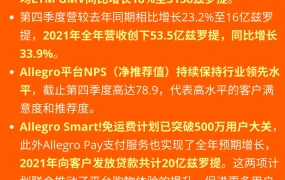 官方资讯｜Allegro 2021年营收增长【33.9%】达53.5亿兹罗提 活跃买家1350万
