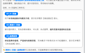 服务动态｜A+页面问题排查指南