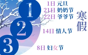 运营指导｜Allegro波兰节日商机全解析：首次圣礼销量激增【300%】+五一烤肉装备热卖