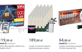 市场趋势｜波兰圣诞装饰品需求激增 LED灯串需欧盟认证 12月销售窗口期