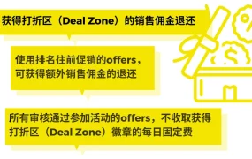 福利信息｜Allegro黑五大促11月23日开启 最高【130%】佣金返还 去年售出2500万件