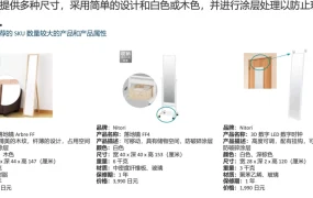 市场趋势｜亚马逊日本站20+高潜品类需求爆发，4大方向选品掘金