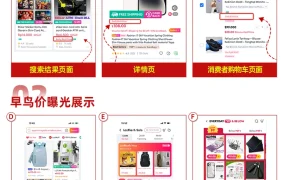 卖家故事｜义乌饰品卖家借助Lazada早鸟项目实现店铺流量增长20倍 圣诞订单环比涨10倍