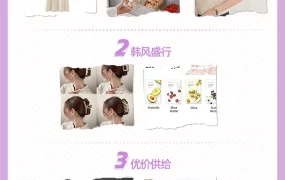 市场趋势｜新加坡电商GMV【80亿美元】2030年将翻倍 韩风选品机会凸显