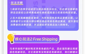 运营指导｜Lazada六国站点11.11大促全攻略 平台补贴高达【40%】 11月9日报名截止