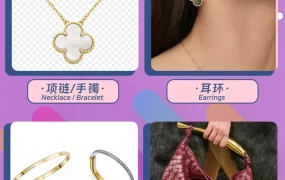 市场趋势｜菲律宾圣诞季热销品类前瞻 开衫工装裤需求增长 11.11大促在即