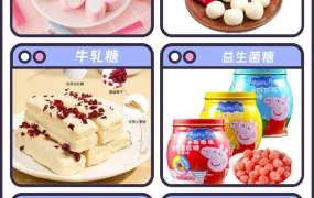 市场趋势｜东南亚零食市场达【8.12亿】美元规模 线上渠道【7.8%】份额为中国品牌创造出海机遇