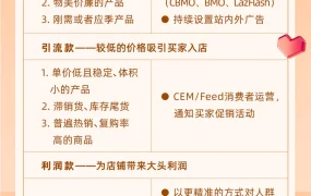 运营指导｜Lazada 9.9大促4大爆单秘诀 首小时销售额激增【50倍】