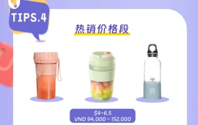 市场趋势｜东南亚白人饭饮食风潮带动便携榨汁机热销 越南小家电市场增长迅猛