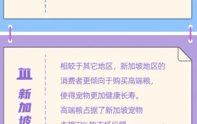 市场趋势｜东南亚宠物零售规模达【32亿美元】各国偏好差异大 Lazada发布四大运营策略
