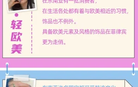 市场趋势｜东南亚饰品8倍增长攻略：Y2K/韩流/INS风选品+分层定价+海外仓优化