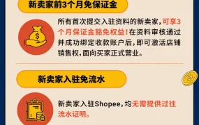 福利信息｜Shopee新卖家入驻享3大激励 9月25日招商会把握旺季红利