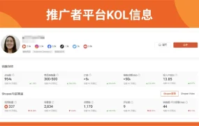 服务动态｜Shopee站内外营销功能升级 达人排行榜上线助力大促爆单