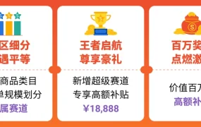 福利信息｜Shopee 2024旺季激励计划开启 百万奖池 最高补贴¥18888