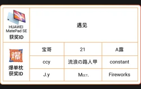 市场趋势｜Shopee卖家激励大会公布旺季爆单战略及百万激励计划