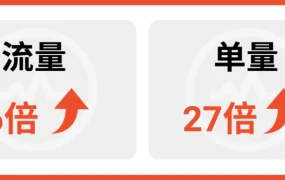 服务动态｜Shopee直播&短视频流量飙升 MCN机构认证计划升级 丰富权益资源