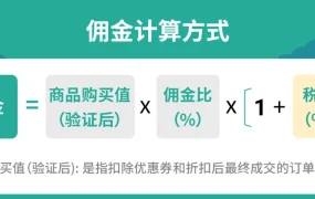 服务动态｜Shopee联盟营销上线巴西站点 首月费用100%返还+免费样品功能