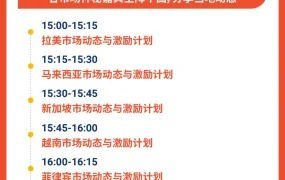 官方活动｜Shopee本地化履约业务2024卖家大会 4月24日深圳举办｜订单量年增【270%】