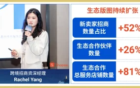 官方活动｜Shopee 2023生态合作伙伴颁奖典礼落幕，2024资源激励助力卖家增长