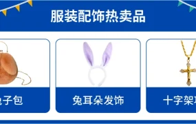 市场趋势｜Shopee复活节选品指南：东南亚拉美市场增长超【30%】 彩蛋兔子元素产品将热销