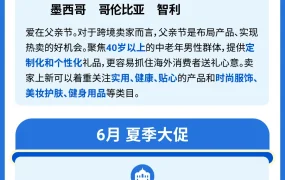 市场趋势｜Shopee 2024年全年大促日历公布 覆盖ALL站点+9个区域市场 上半年16个重点营销节点