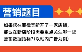运营指导｜Shopee MBTI运营人格测试 3题解锁爆单潜质