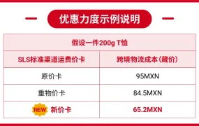 福利信息｜Shopee墨西哥站运费下调【40%】+返佣【30%】福利 12月24日截止