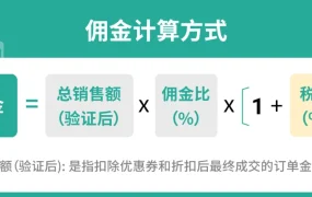 服务动态｜Shopee联盟营销AMS全面开放 新用户首月免费试用 大促投产比达【19倍】