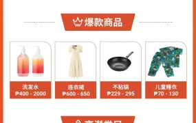 市场趋势｜Shopee东南亚11.11大促热销品预测 直播订单激增【68倍】
