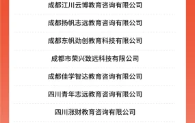 通知公告｜⚠️中危！Shopee揭露4类伪冒机构骗局 认准官方渠道避免损失