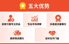 服务动态｜Shopee全托管服务招商启动 覆盖9大市场 供应链商家优先