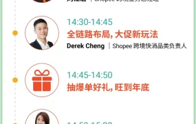 官方活动｜Shopee卖家激励大会7月27日举办 官宣全托管方案+数百万激励