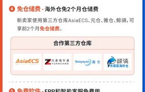 福利信息｜Shopee新卖家十全十免计划 前3个月免佣金+50美金广告金 7月1日启动