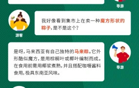 市场趋势｜Shopee东南亚及台湾市场端午节活动助力卖家增长
