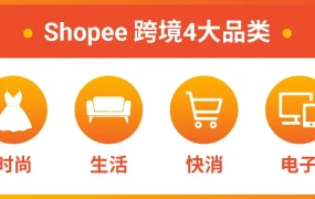 市场趋势｜Shopee 2023 Q1热销榜发布：手机配件类目登顶，新卖家可领最高5000美金激励