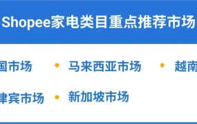 市场趋势｜Shopee 2023电子高潜类目发布：家电/电脑配件/智能穿戴重点市场策略与选品指南