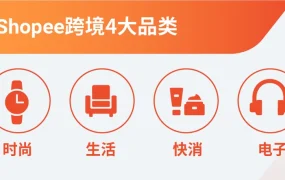 官方活动｜Shopee 2023首场招商大会 新卖家送广告金+物流减佣 3月22日直播