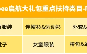 福利信息｜Shopee新卖家启航大礼包 最高5000美金补贴 3月2日发布