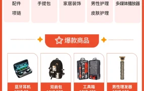 市场趋势｜Shopee拉美三站3.3大促热卖品清单发布 爆单选品攻略