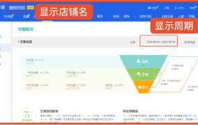 运营指导｜Shopee开店材料清单与新手任务全解析 避免审核驳回与错过经理对接