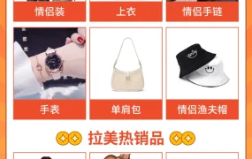 福利信息｜Shopee开工送广告金【80美元】+Q1节日选品指南 2月13日前开通钱包