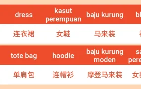 市场趋势｜马来西亚越南春节热搜词热销榜公布 服饰家居类增长显著