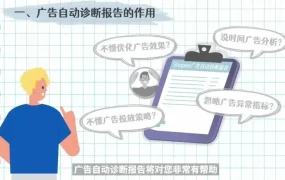 服务动态｜Shopee广告诊断报告新功能上线 填问卷抽【80美金】广告金及专家诊断