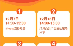 福利信息｜Shopee 12月广告新用户充值返点最高【40美金】+直播课程揭晓爆单秘密
