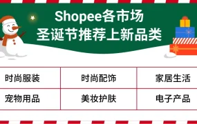 市场趋势｜Shopee圣诞6大热销品类爆单趋势解析 高客单商品潜力【显著】