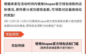 福利信息｜Shopee官方钱包免费提现延长180天+广告金奖励名额加倍 12月1日生效