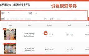 运营指导｜Shopee大促选品上新攻略：黄金时间+类目工具 提升曝光【30%】
